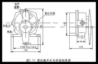 壓鑄鋁外殼LS III雙向拉繩開關(guān)的參數(shù)、測(cè)試與儀器